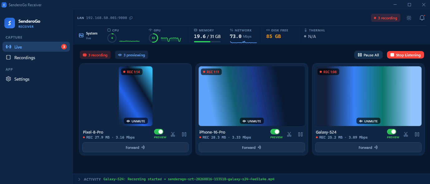 SenderoGo Receiver on Windows with three phones streaming at once — a portrait feed and two landscape feeds, all recording, above live CPU, GPU, memory, network, disk and thermal readouts.